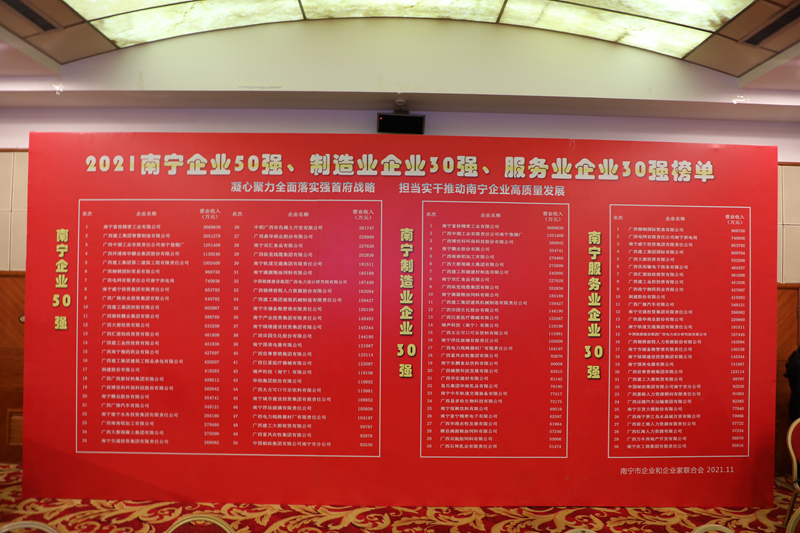 2021南寧企業(yè)50強、制造業(yè)企業(yè)30強、服務業(yè)企業(yè)30強榜單.JPG